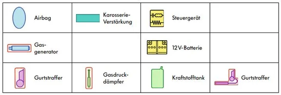 rettungskarte_legende.JPG